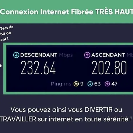 Coinvinageold Dijon